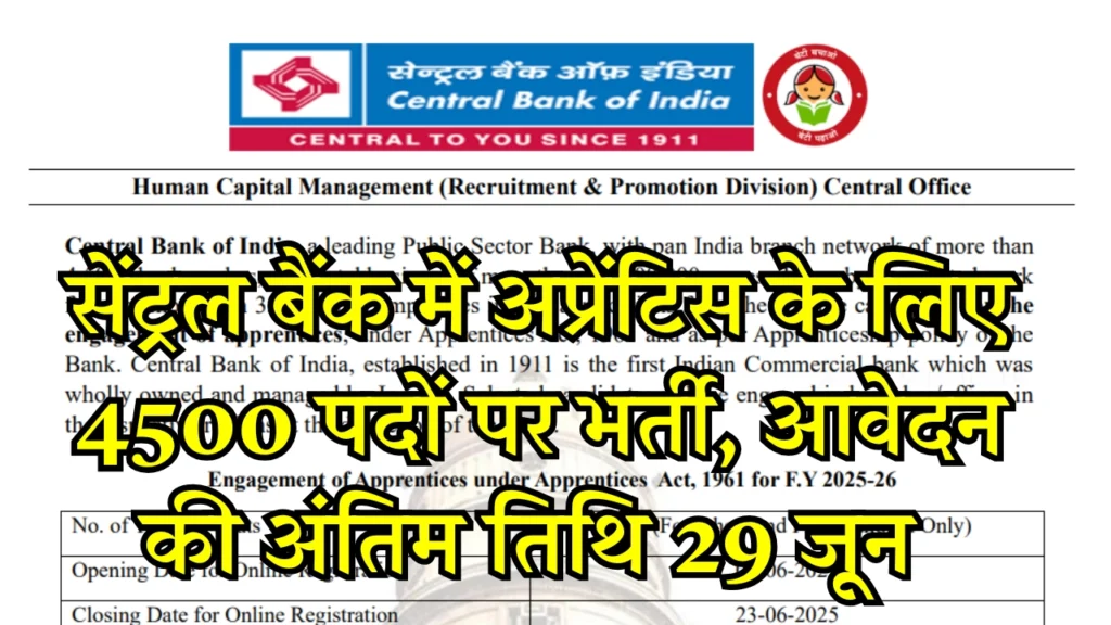 Central Bank of India Vacancy 2025