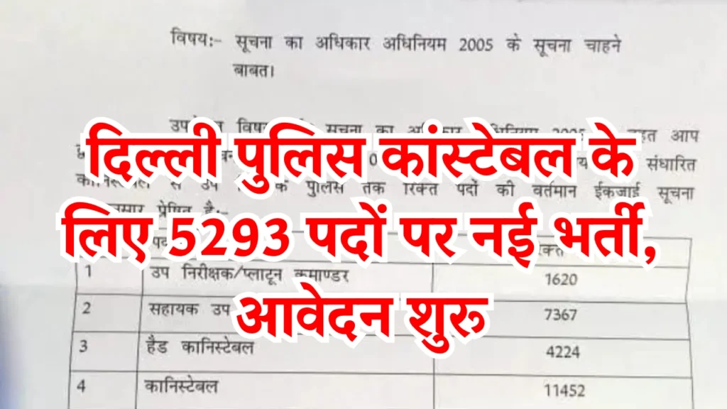 Delhi Police Constable Vacancy 2025