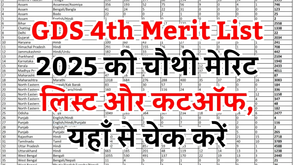 GDS 4th Merit List 2025