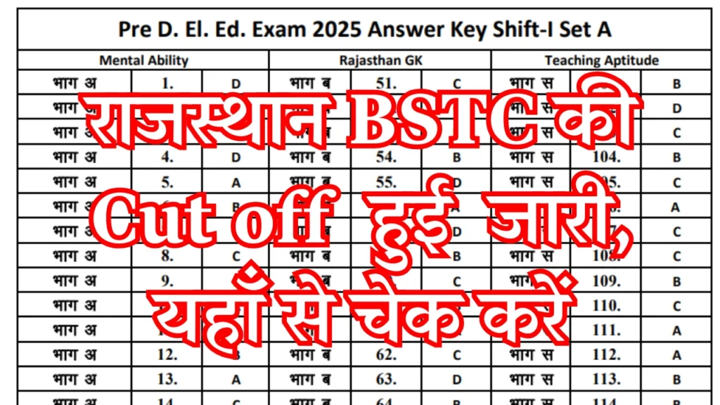 Rajasthan Pre BSTC Cutoff 2025