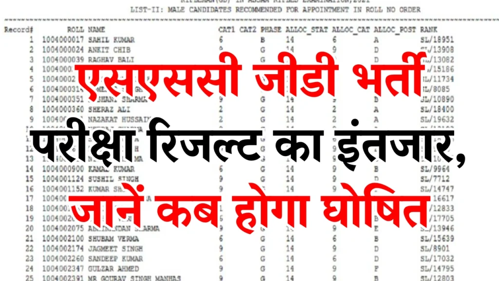 SSC GD Constable Result 2025