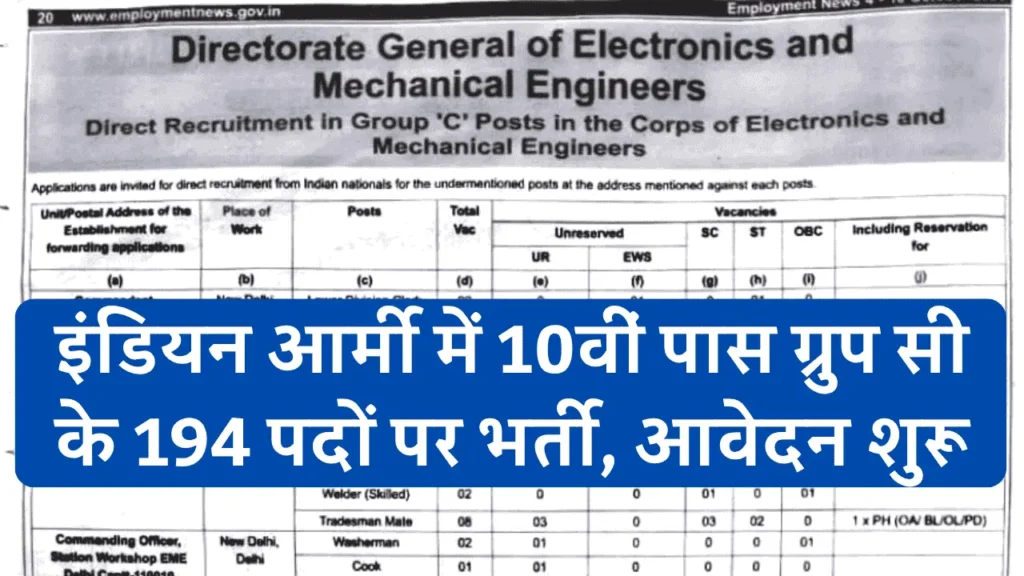 Indian Army Group C Bharti 2025