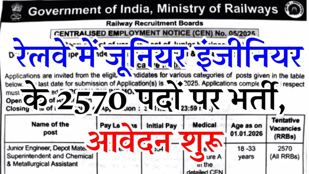 RRB JE Vacancy 2025