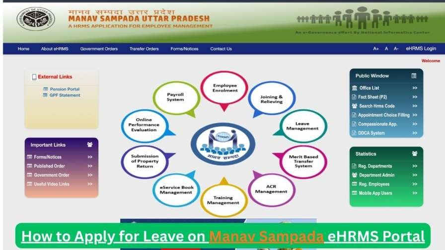 Manav Sampada UP Portal